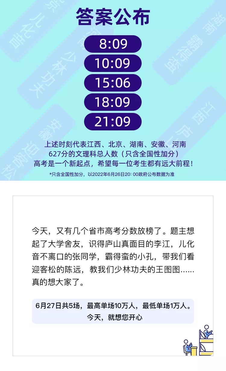 第1场、第2场、第3场、第4场、第5场